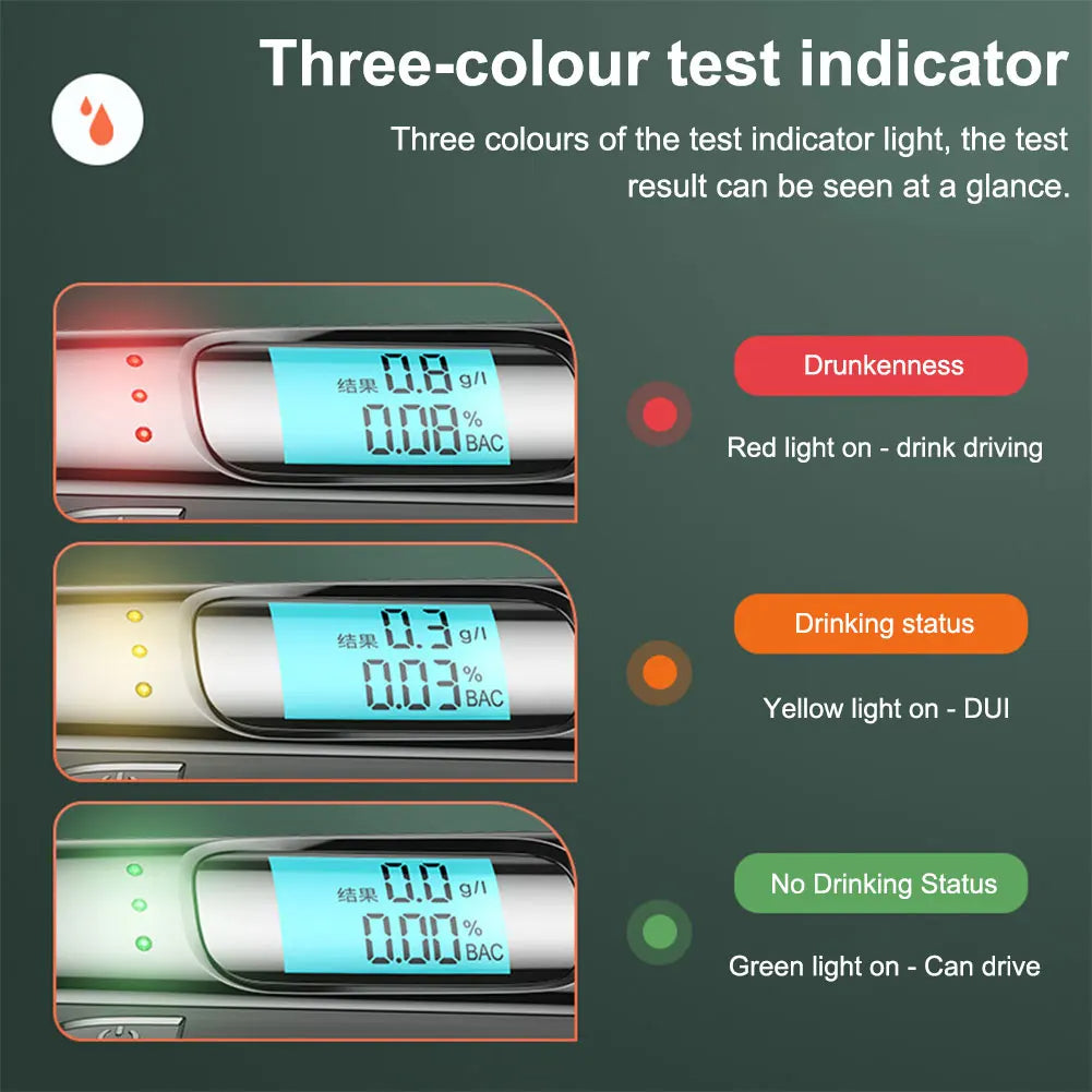 Contactless USB Rechargeable Alcohol Tester with Digital Display