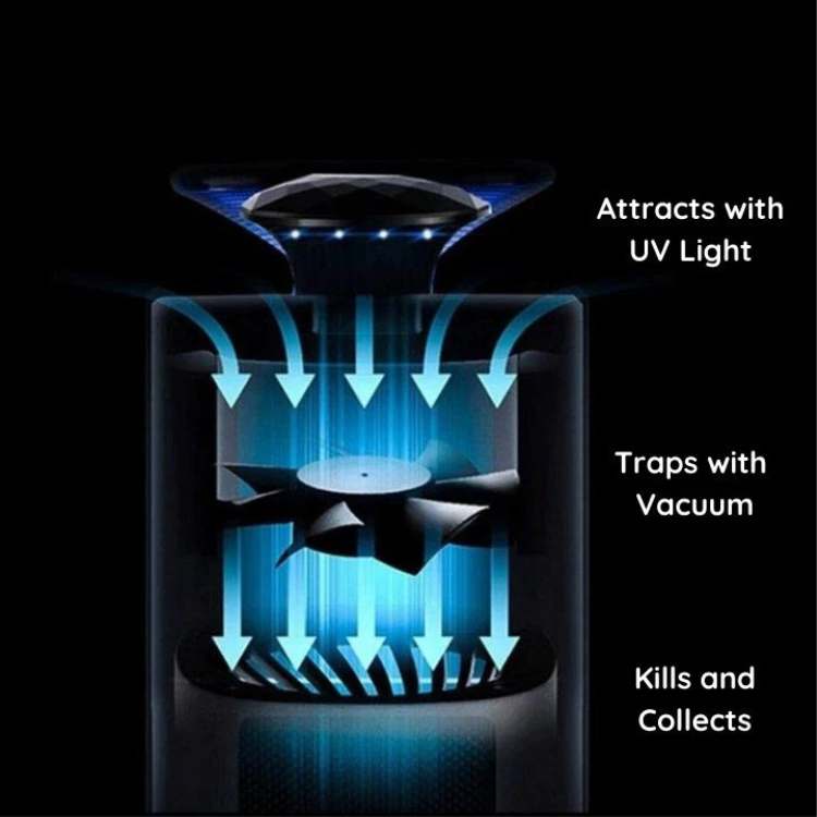 Smart Chemical-Free Mosquito Trap with Silent Operation