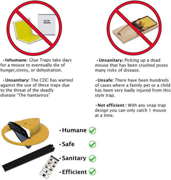 Nontoxic Bucket Lid Mouse Trap for Mice and Rats