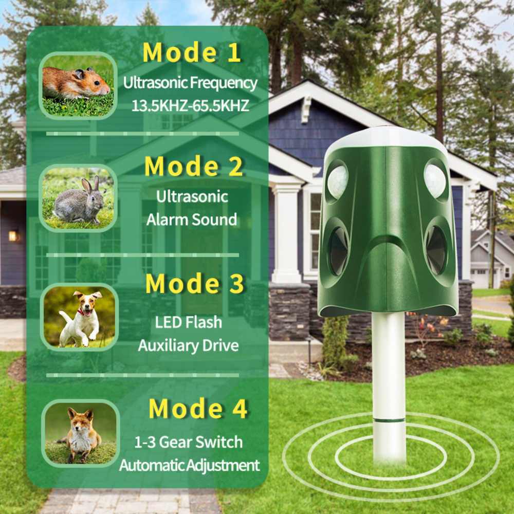 360° Ultrasonic Animal Deterrent Solar-Powered Repeller