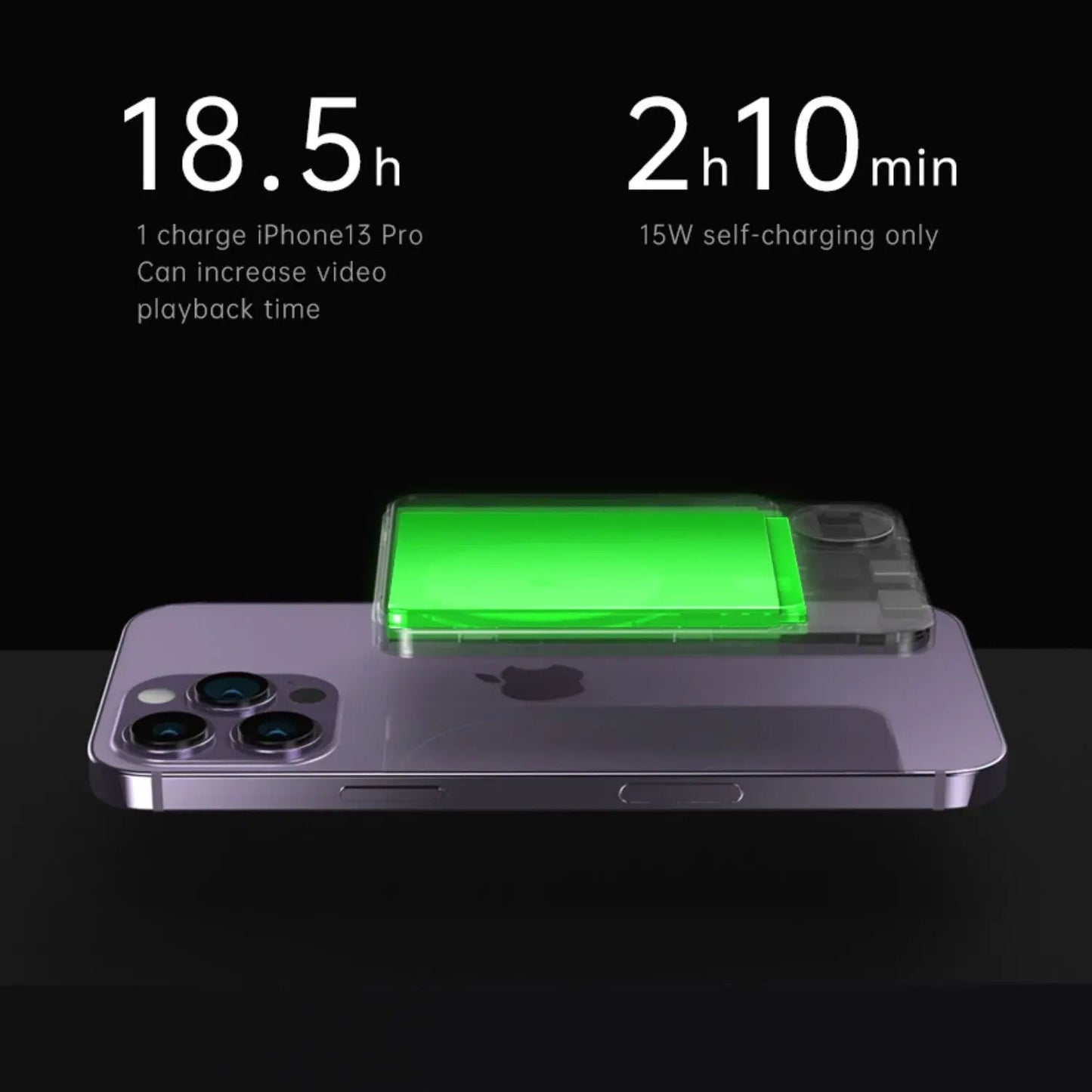 Magnetic Power Bank 10000mAh with Fast Wireless Charging