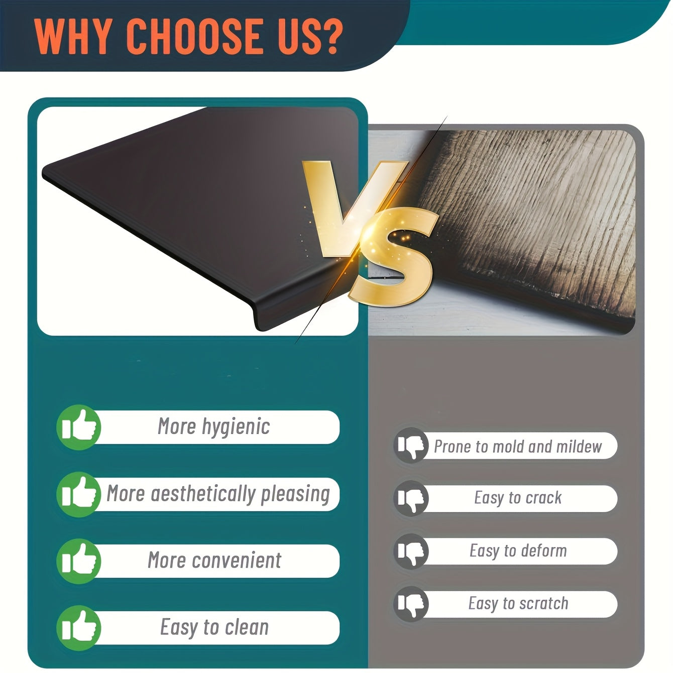 Scratch-Resistant Food-Safe Cutting Board