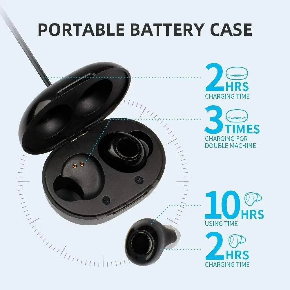 Noise-Reducing Hearing Aid with Comfortable Fit
