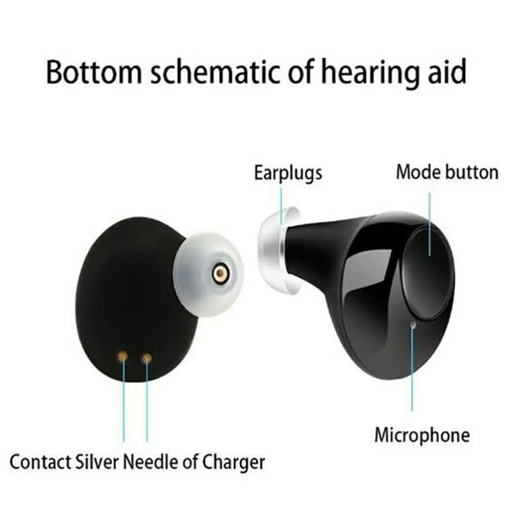 Noise-Reducing Hearing Aid with Comfortable Fit
