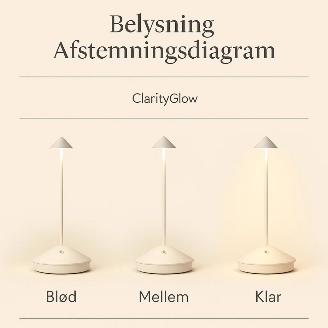 Dimmable Wireless Waterproof Table Lamp