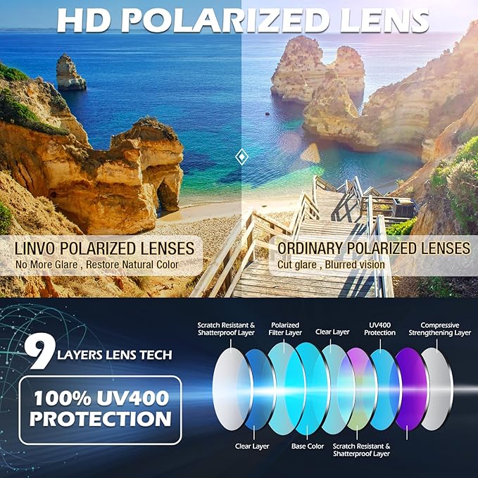 Polarized 80's Retro Sunglasses for Men and Women