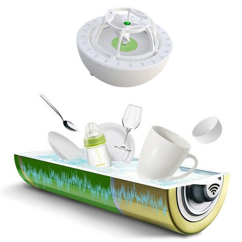 Ultrasonic Portable Cleaner and Dishwasher