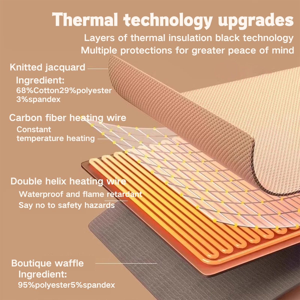 Portable Heated Fleece Shawl with Quick Heating