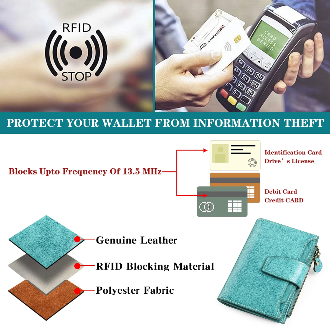 Compact RFID Blocking Leather Wallet with Coin Pocket and Card Slots