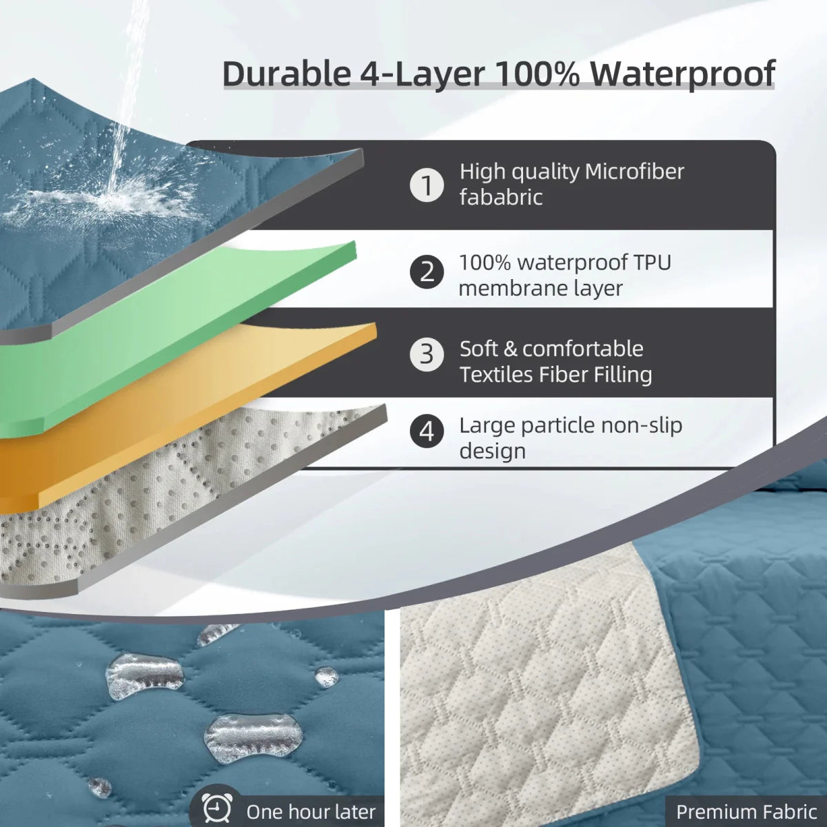 Waterproof Non-Slip Dog Sofa Cover