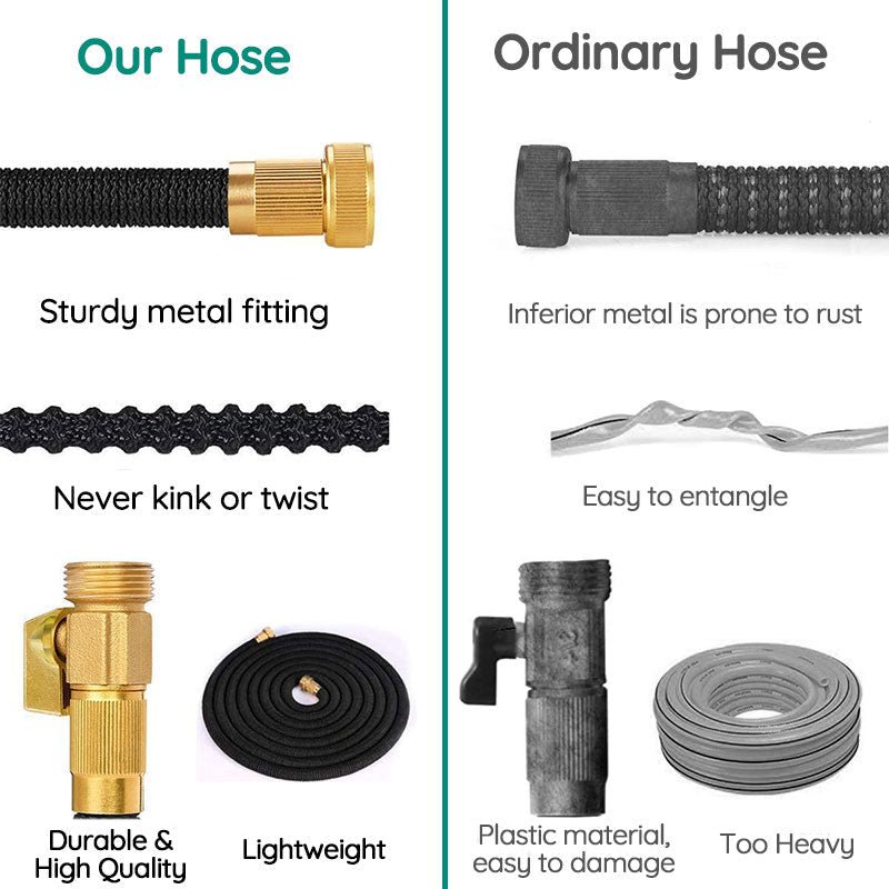 100FT Lightweight Expandable Garden Hose with 8 Spray Modes