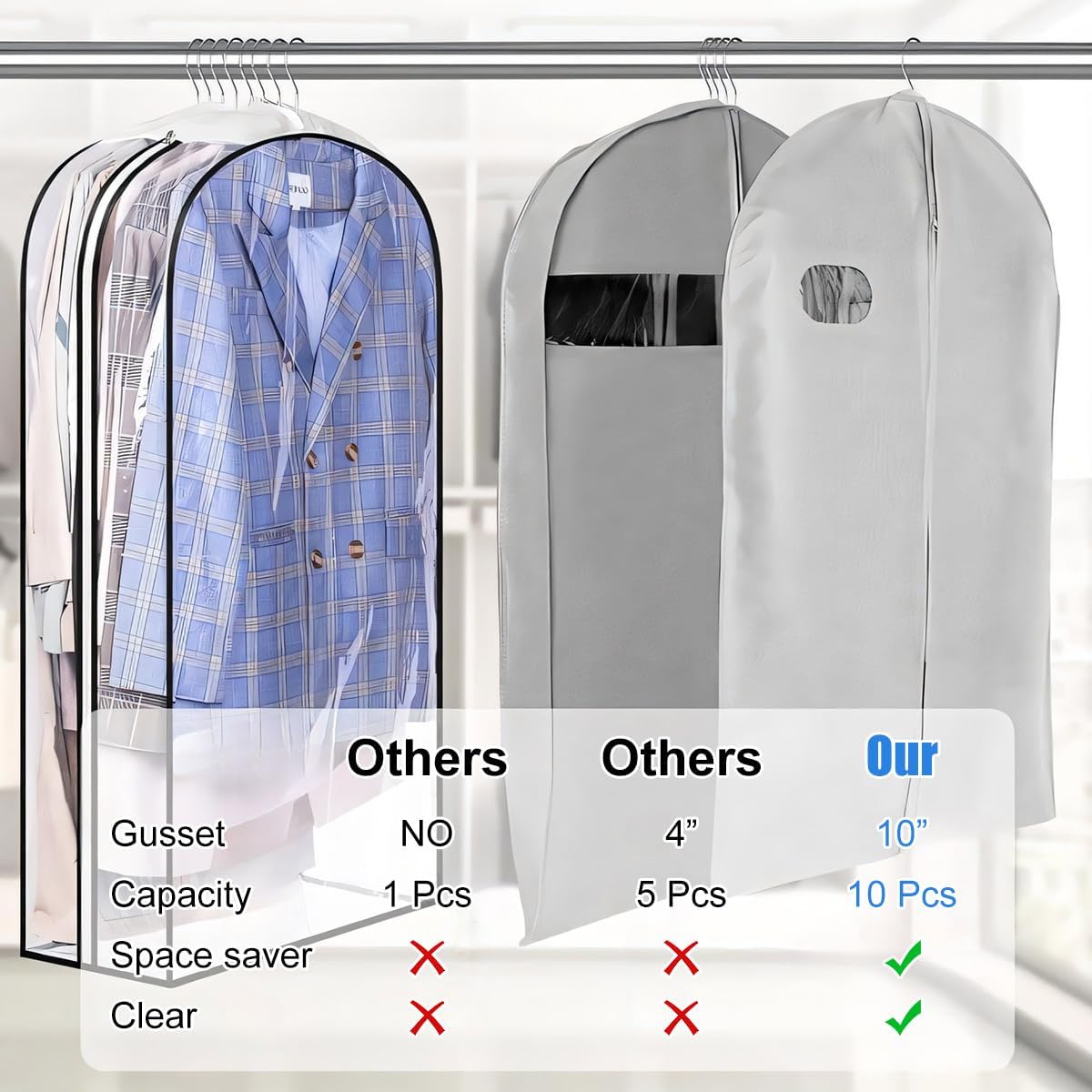 Transparent Waterproof Garment Covers with Side Zippers – 6-Pack