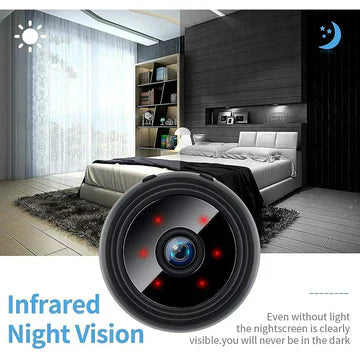 Mini Wireless Magnetic Camera with 1080P HD Video and Two-Way Audio