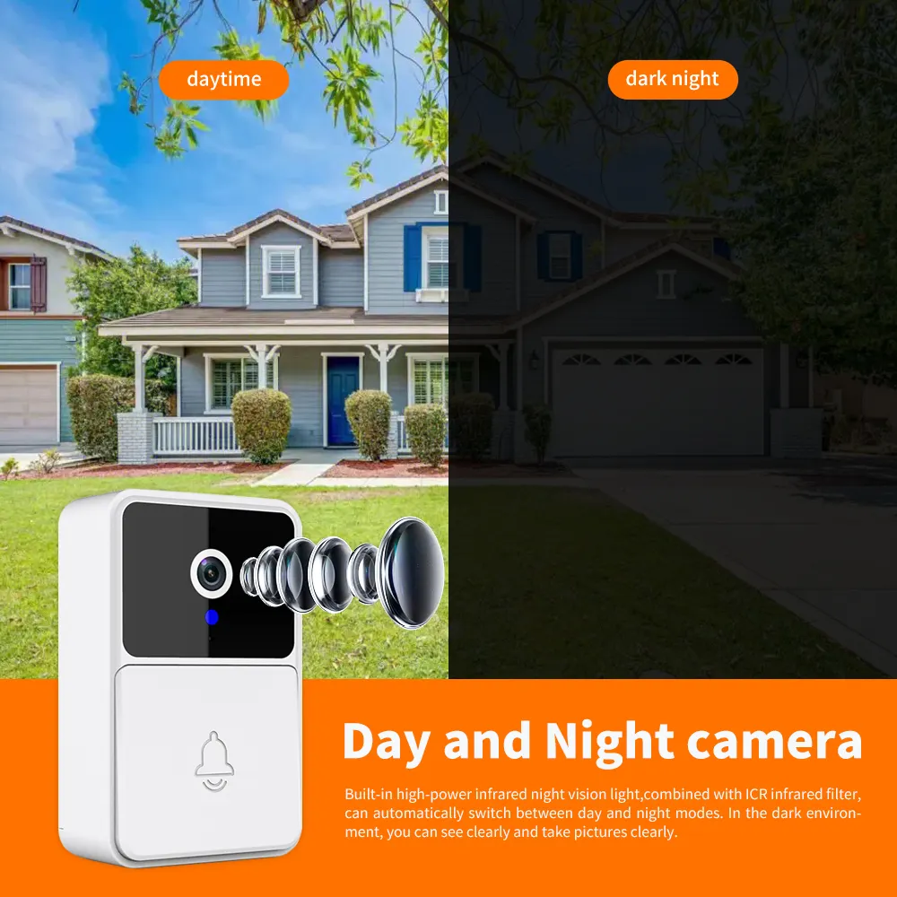 Smart Wireless Doorbell Camera with HD Video and Two-Way Audio