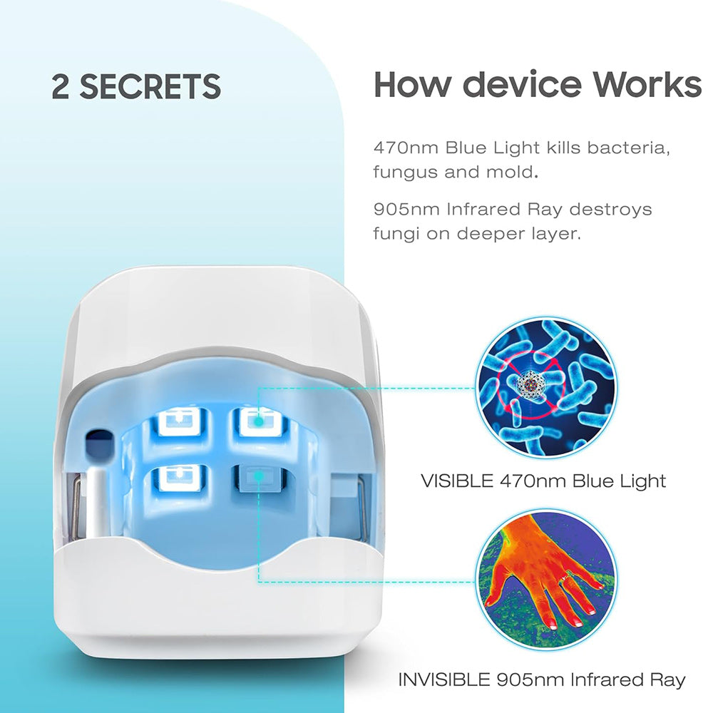 At-Home Laser Toenail Fungus Treatment Device