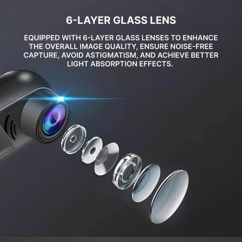 HD Car Dashcam with Night Vision and Motion Detection