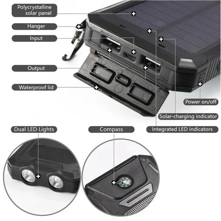 30,000mAh Waterproof Solar Power Bank with Multiple USB Ports