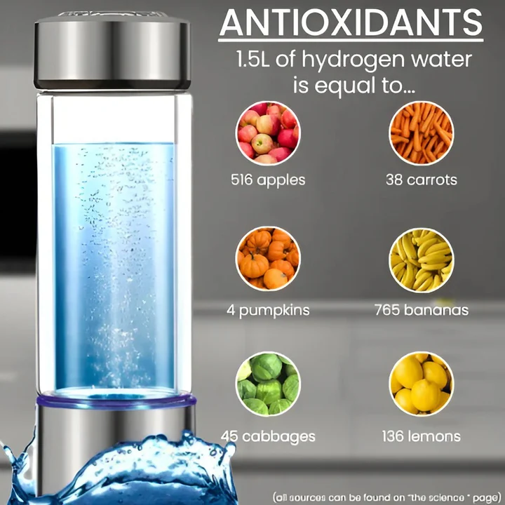 Portable Rechargeable Hydrogen Water Bottle