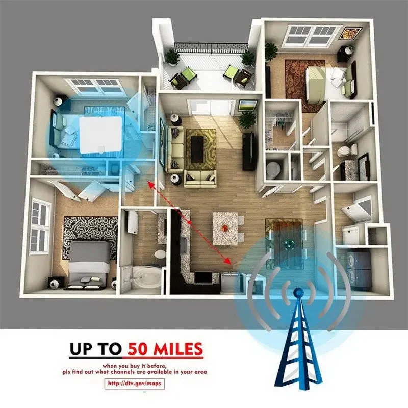 Indoor TV Antenna with 49.7 Mile Range and 10 ft Cable