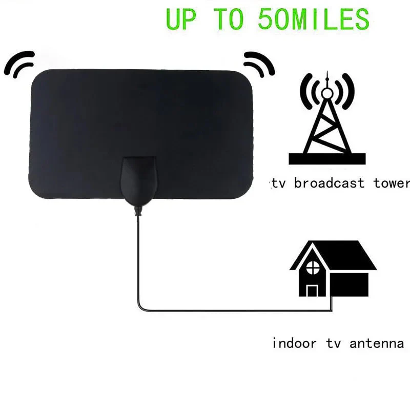 Indoor TV Antenna with 49.7 Mile Range and 10 ft Cable