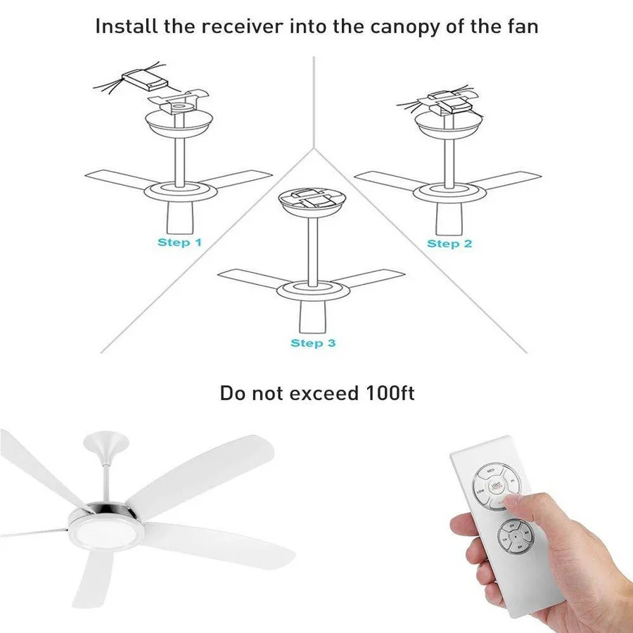 Smart Universal Ceiling Fan Remote with Wi-Fi and RF Control
