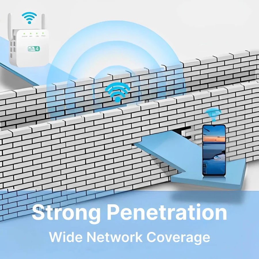 Long Range WiFi Repeater with Dual Antennas and 300Mbps Speed