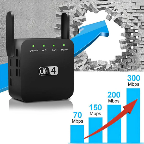 Long Range WiFi Repeater with Dual Antennas and 300Mbps Speed