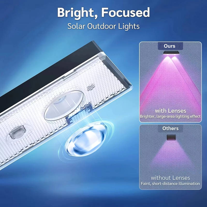 Solar LED Outdoor Fence Lights with 8 Color Modes, Waterproof Garden Lighting