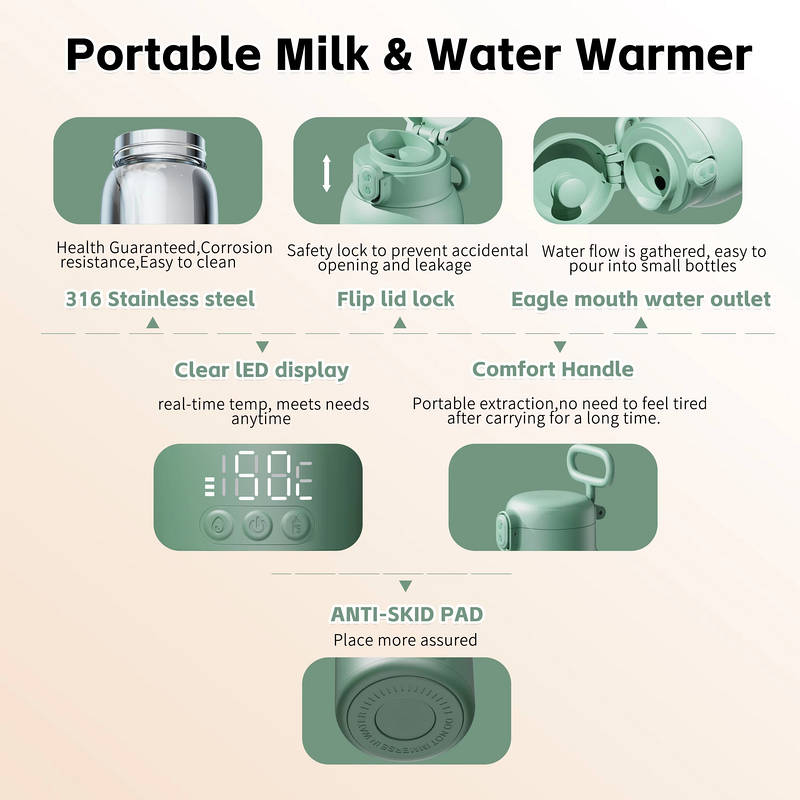 Rechargeable Portable Baby Bottle Warmer with LED Display, 17oz Stainless Steel, Fast Heating