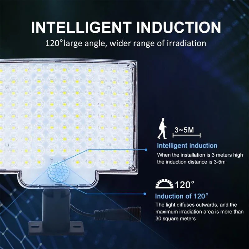 106 LED Solar Motion Sensor Outdoor Light