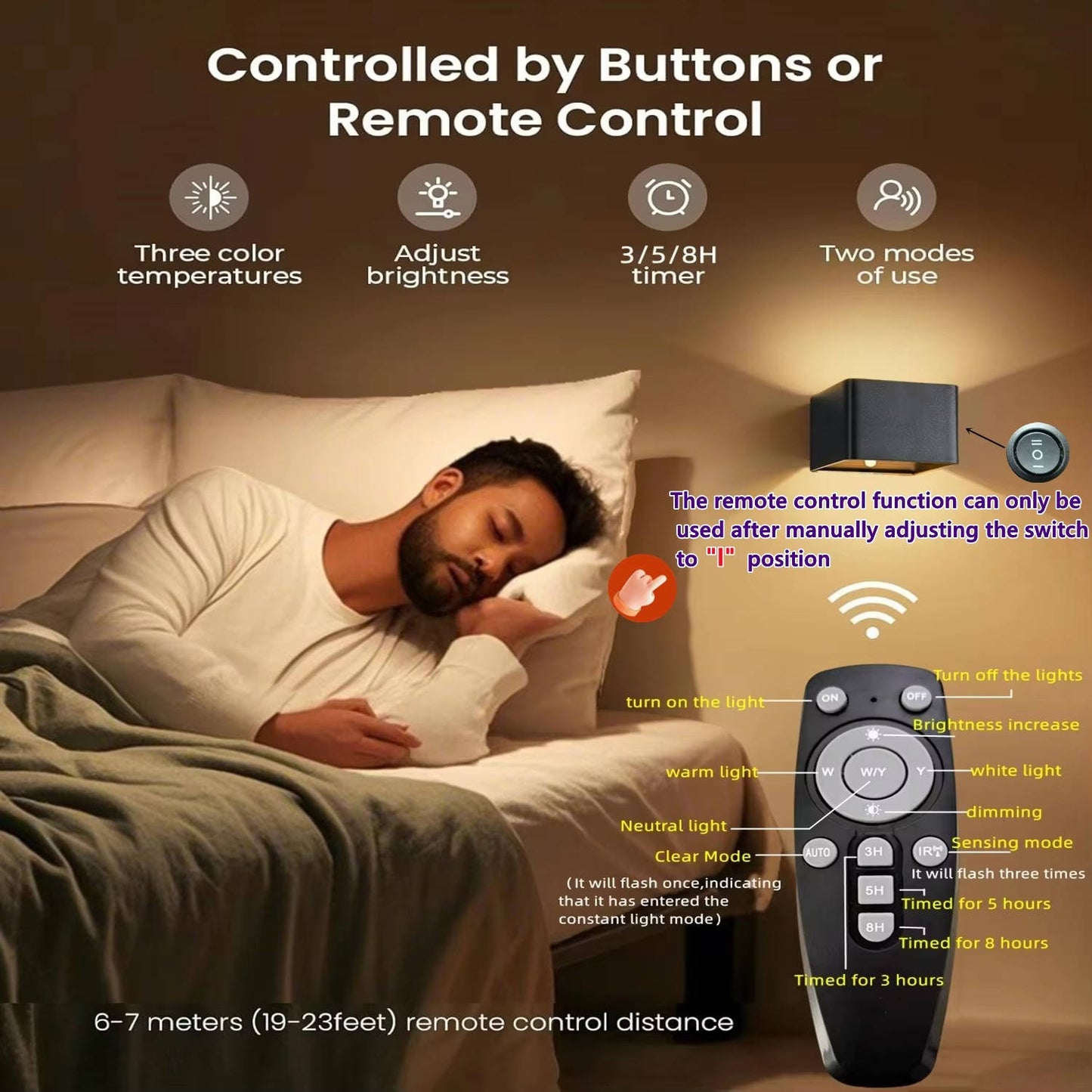 Rechargeable Indoor Wall Light with Motion Sensor and Remote Control