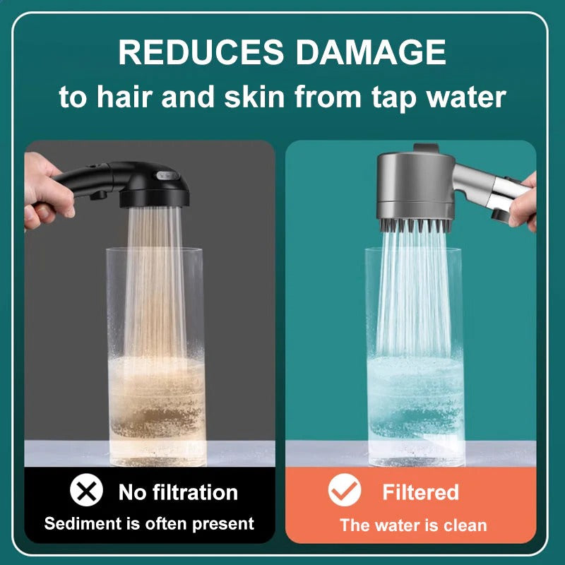 High Pressure Eco-Friendly Shower Head with Advanced Filtration