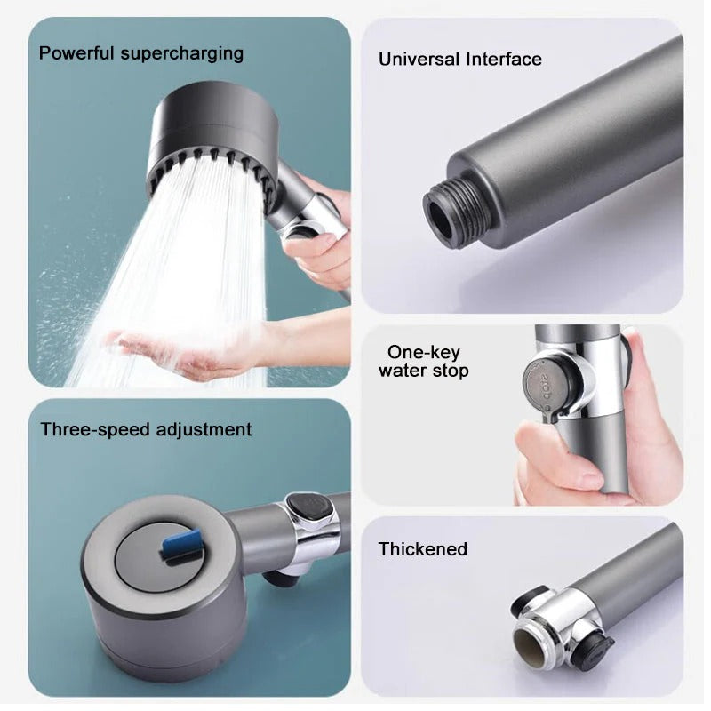 High Pressure Eco-Friendly Shower Head with Advanced Filtration