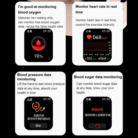 Non-Invasive Blood Glucose Monitoring Smartwatch with Fitness Tracking