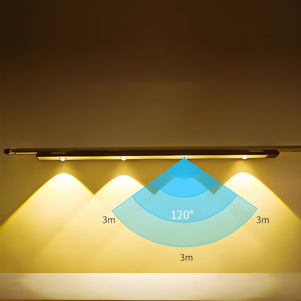 Wireless Rechargeable Smart LED Motion Sensor Light