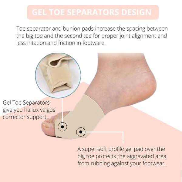 Orthopedic Bunion Corrector Sleeves for Pain Relief