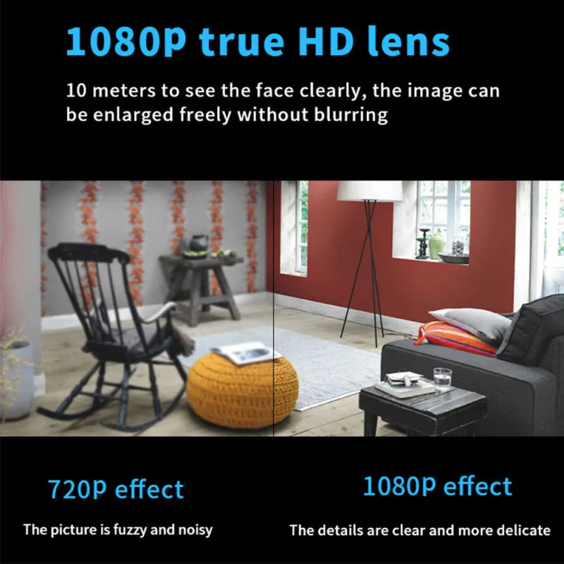 1080P Mini WiFi Security Camera with Night Vision and Motion Detection