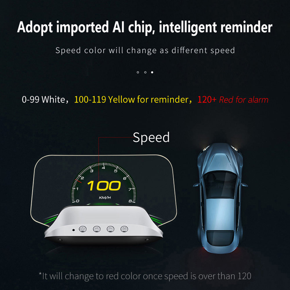 Windshield Head Up Display with GPS, Speed, and Temperature Monitoring