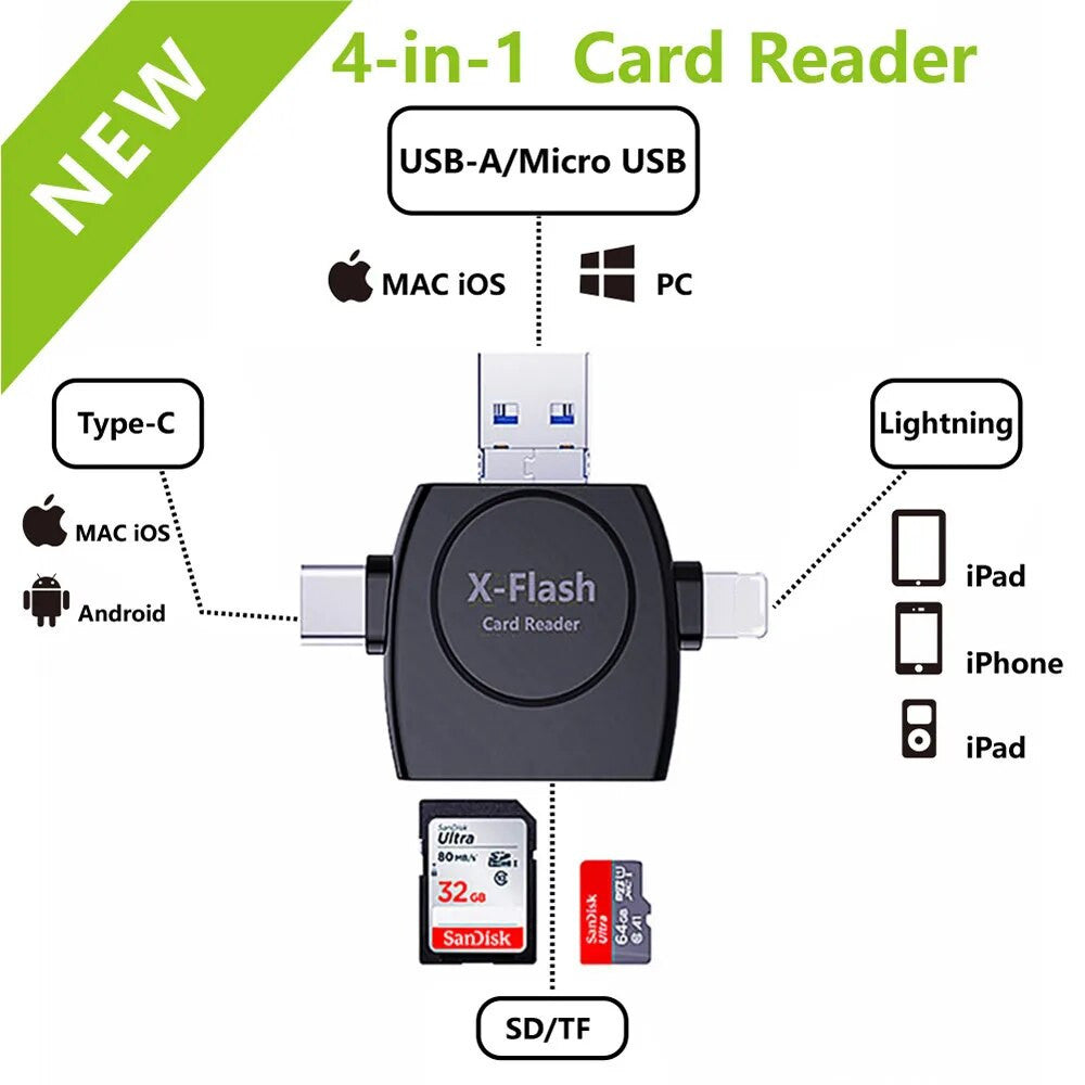 4-in-1 SD Card Reader for Smartphones and Tablets