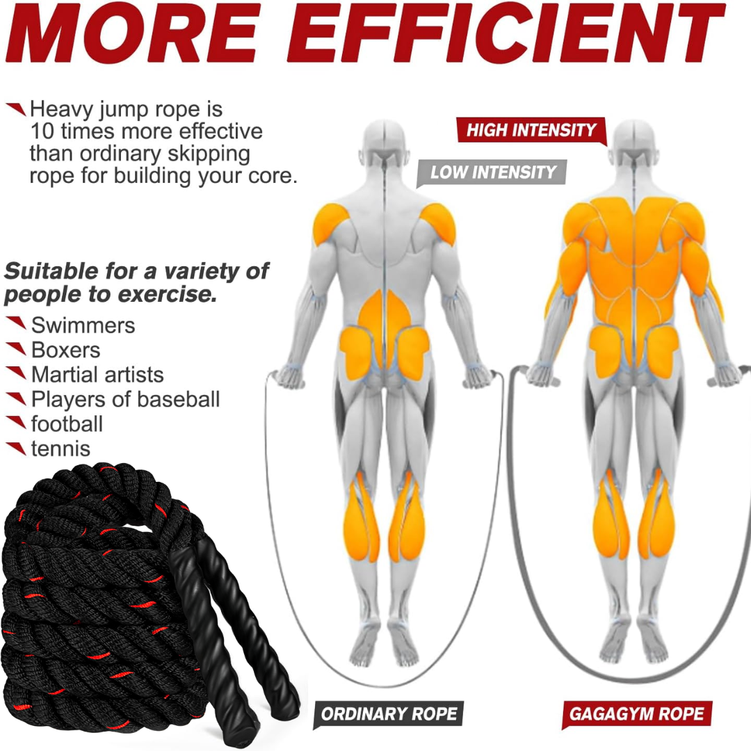 Adjustable Training Jump Rope for Strength and Conditioning