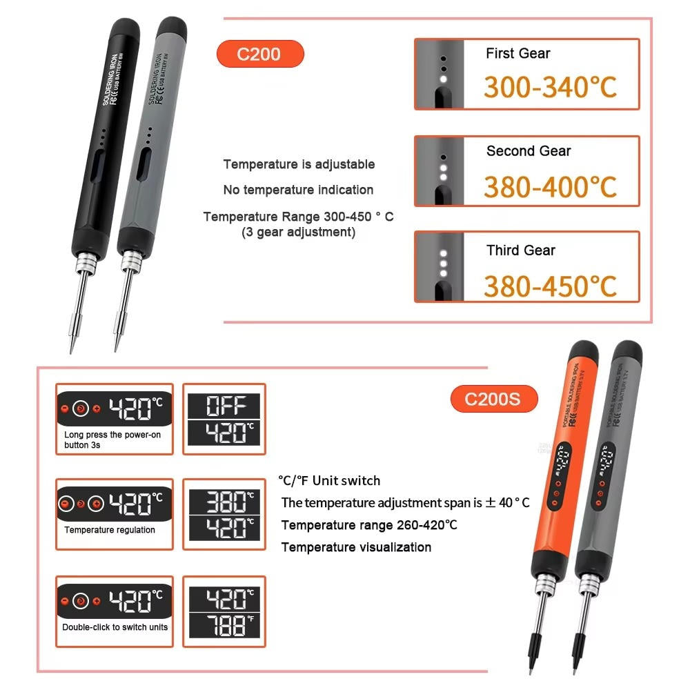 Digital Wireless Soldering Iron Set with Adjustable Temperature and LED Display
