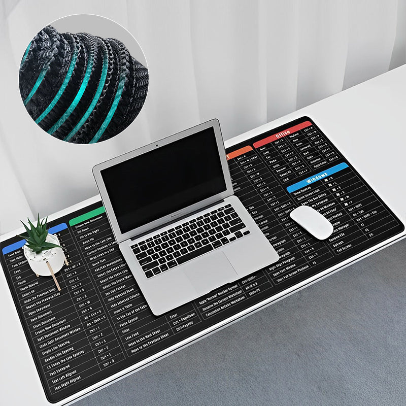 Non-Slip Large Keyboard Mat with Clear Key Combinations