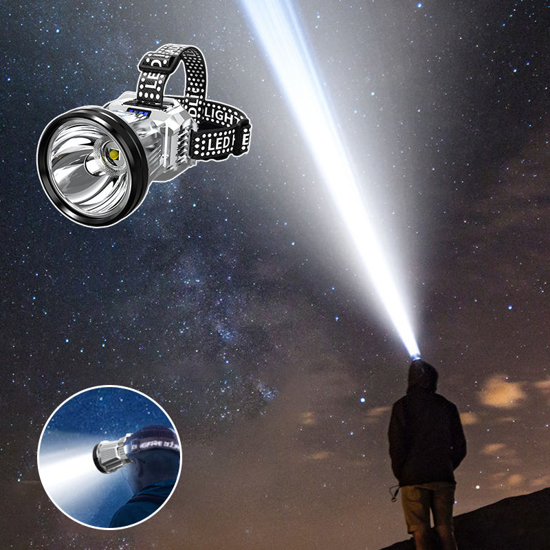 Rechargeable LED Headlamp with Dual Brightness and Battery Indicator