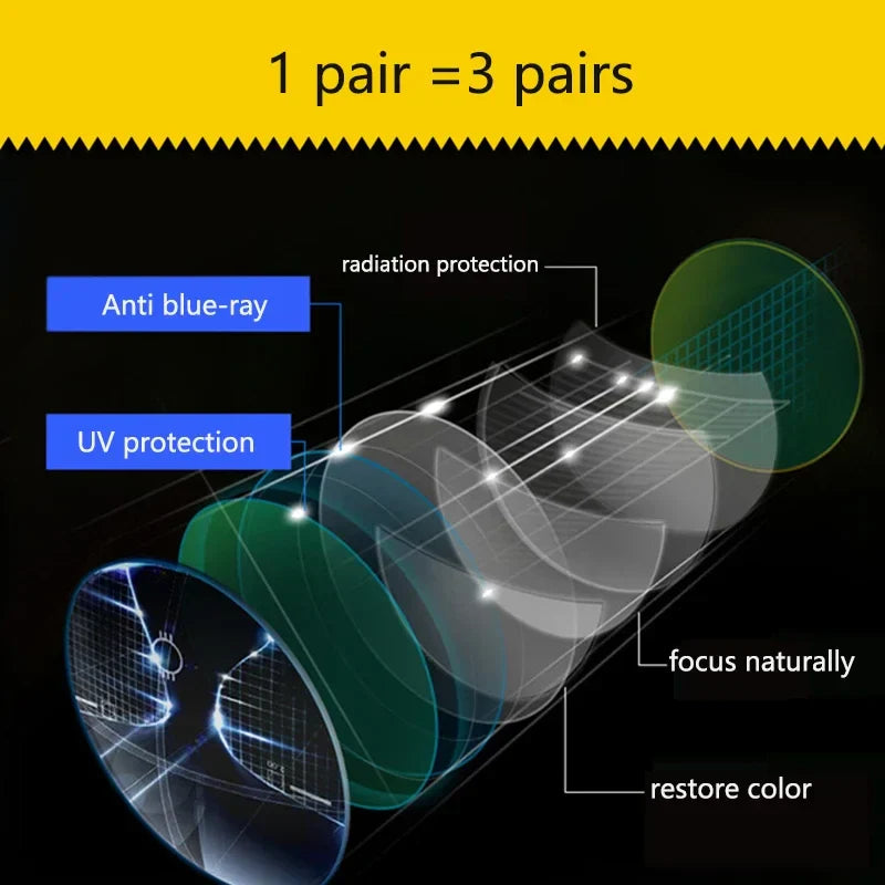 Foldable Progressive Reading Glasses with Blue Light Protection