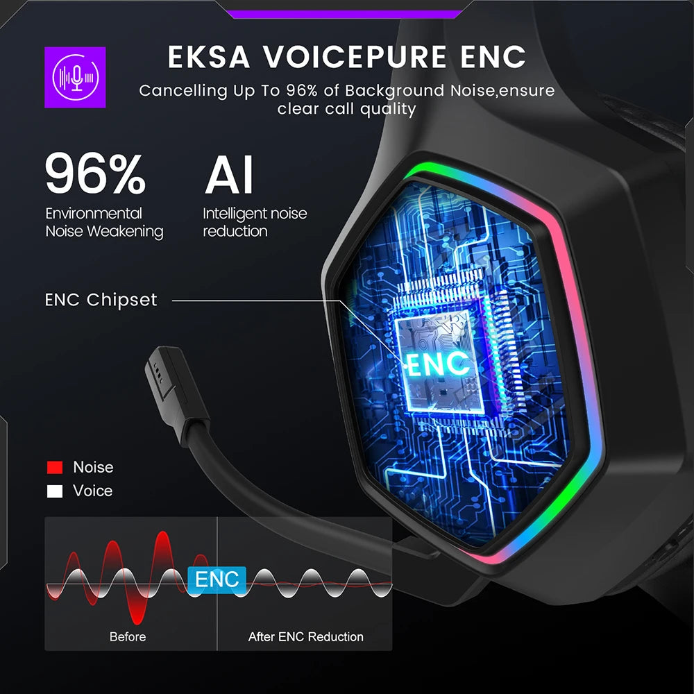 Ultra-Low Latency Wireless Gaming Headset with 7.1 Surround Sound