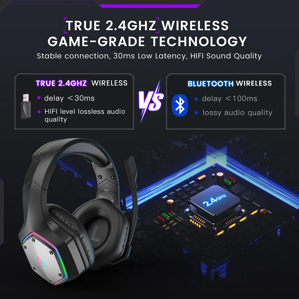 Ultra-Low Latency Wireless Gaming Headset with 7.1 Surround Sound