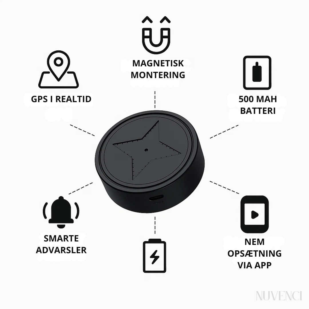 Magnetic GPS Tracker for Live Vehicle Monitoring