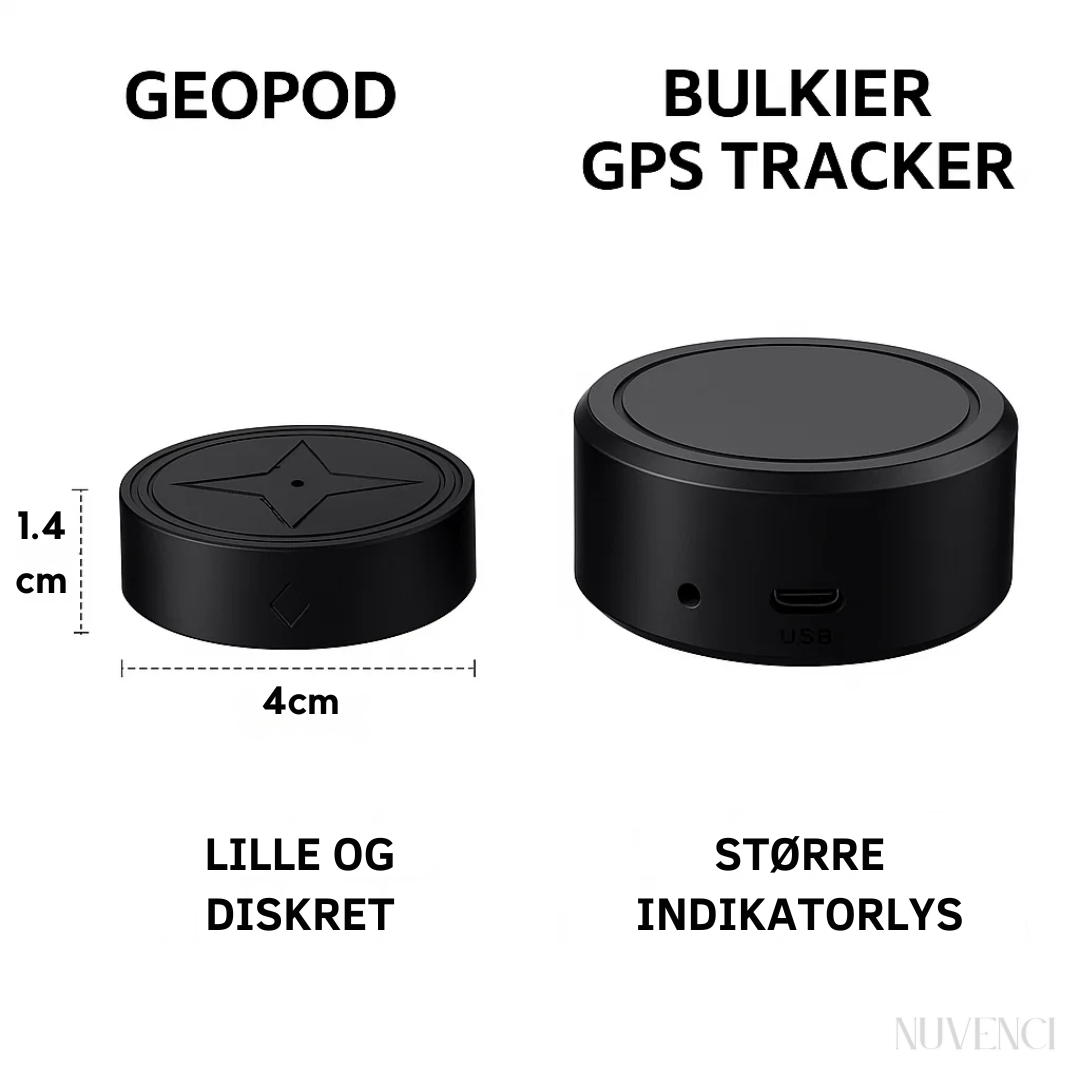 Magnetic GPS Tracker for Live Vehicle Monitoring