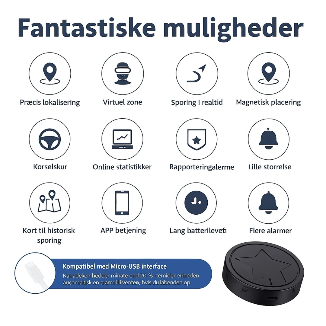 Magnetic GPS Tracker for Live Vehicle Monitoring