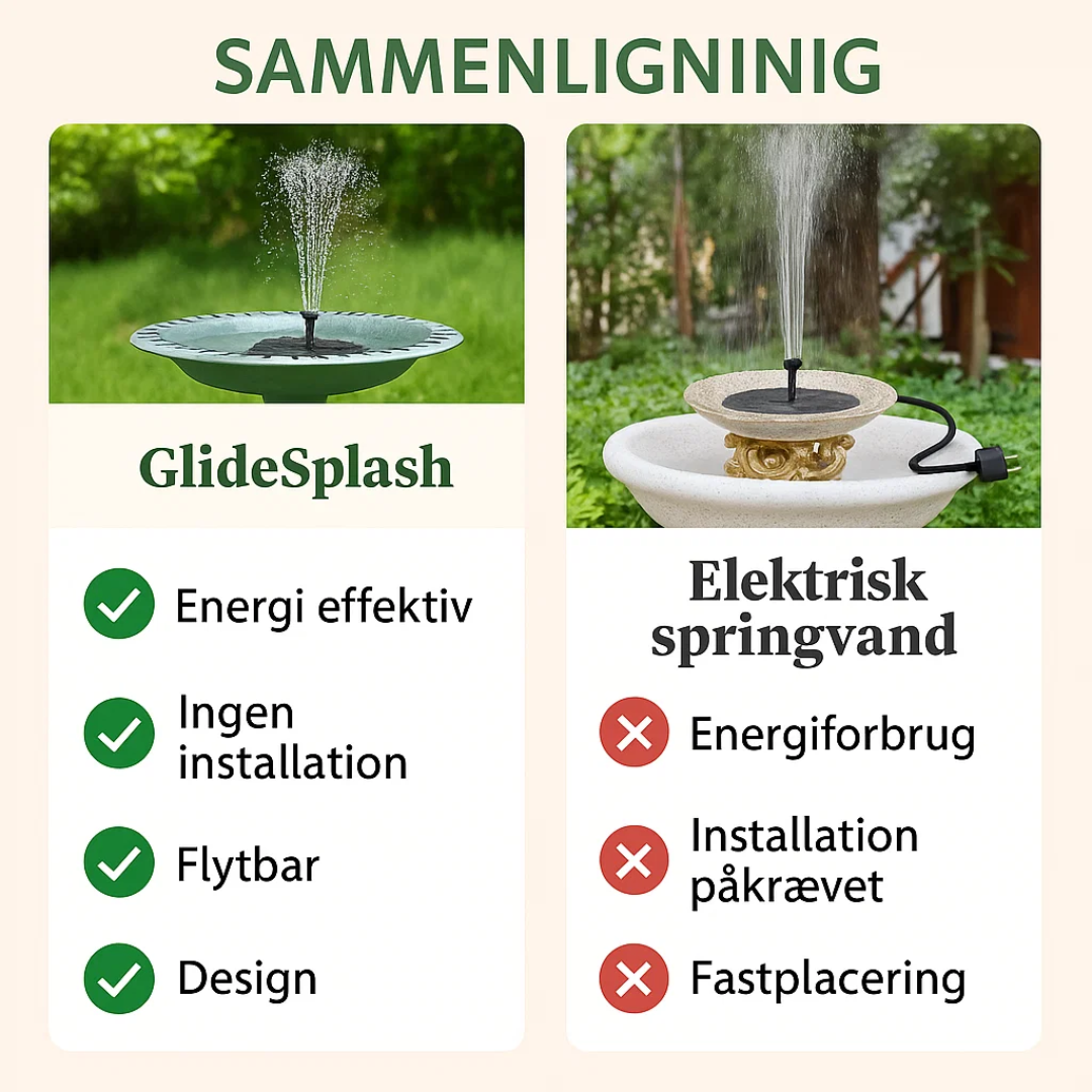 Solar-Powered Modern Floating Fountain with Multiple Spray Patterns